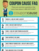 1800GotJunk Coupon Cause FAQ (C.C. FAQ) [INFOGRAPHIC]