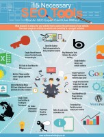 15 Necessary SEO Tools That An SEO Expert Can’t Live Without [INFOGRAPHIC]