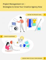 Project Management 101: Strategies to Grow Your Creative Agency Now [INFOGRAPHIC]