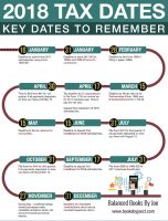 2018 Tax Calendar US Small Business [INFOGRAPHIC]
