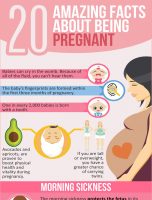 20 Amazing Facts About Being Pregnant [INFOGRAPHIC]