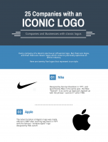 The 25 Most Famous Logos of All Time [INFOGRAPHIC]