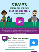 5 Ways Brands can Deal with Negative Comments on Social Media [INFOGRAPHIC]