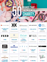 50 Brands That Partner with Charity – Fashion, Home Goods, Jewelry and More! [INFOGRAPHIC]