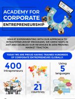 9 Lessons Learnt from Developing 400 Intrapreneurs [INFOGRAPHIC]