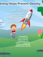 Trampolining Helps Prevent Obesity