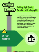 How to Build High-Quality Backlinks with Infographics [INFOGRAPHIC]