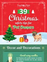 39 Christmas Safety Tips for Pet Owners [INFOGRAPHIC]