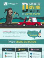 Distracted Driving Disasters in the United States [INFOGRAPHIC]