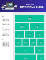 Best Divi Image Sizes for Your Website