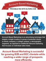 ElToro.com – Account Based Marketing [INFOGRAPHIC]