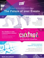 8 Ways Event Technology Could Shape the Future of Events [INFOGRAPHIC]