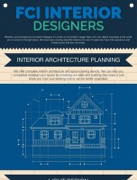 FCI Interior [INFOGRAPHIC]