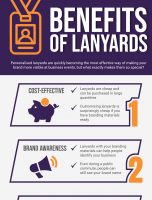 The 6 Benefits of Lanyards [INFOGRAPHIC]