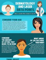 When to Consider Fillers Instead of Facelifts [INFOGRAPHIC]