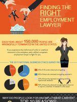 Finding the Right Employment Lawyer [INFOGRAPHIC]