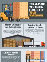 The Top Reasons Why You Need a Forklift in Your Warehouse [INFOGRAPHIC]