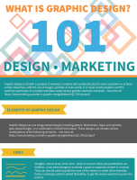 Graphic Design Schools [INFOGRAPHIC]