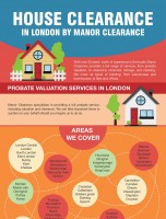 Probate Valuation and Clearance Solutions [INFOGRAPHIC]