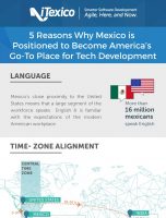 Five Reasons Why Mexico is Positioned to Become America’s Go-To Place for Tech Development [INFOGRAPHIC]