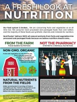 Natural vs. Synthetic Vitamins [INFOGRAPHIC]