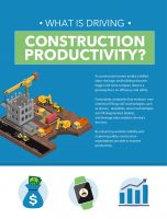 What is Driving Construction Productivity? [INFOGRAPHIC]