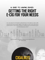 A Guide To Vaping: Getting The Right E-Cig For Your Needs [INFOGRAPHIC]
