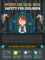Child Internet Safety