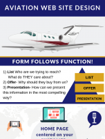 Aviation Website Design -3 Keys