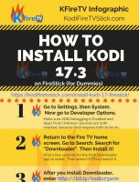 How to Install Kodi on Firestick [INFOGRAPHIC]