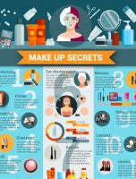 Top 11 Makeup Secrets [INFOGRAPHIC]