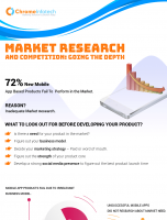 Mobile App Market Research And Competition : Going The Depth [INFOGRAPHIC]