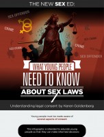 What Young People Need To Know About Sex Laws [INFOGRAPHIC]