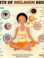 Benefits of Melanin Rich Skin [INFOGRAPHIC]
