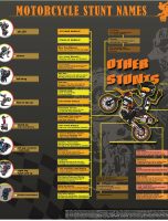 Motorcycle Stunt Names