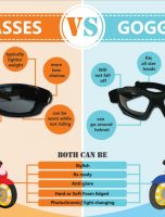 The Biker’s Guide to Buying Motorcycle Glasses and Goggles