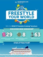 Norwegian Cruise Line Freestyle Your World [INFOGRAPHIC]