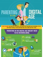 Parenting in the Digital Age [INFOGRAPHIC]