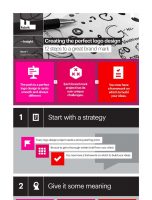 Creating the Perfect Logo Design [INFOGRAPHIC]