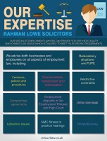 Our expertise – Rahman Lowe Solicitors [INFOGRAPHIC]
