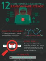 12 Ways to Protect Your Business from a Ransomware Attack! [INFOGRAPHIC]