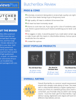 ButcherBox Review & Unboxing Video – ReviewsPlus [INFOGRAPHIC]