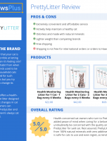 Does PrettyLitter Work? Health-Monitoring Cat Litter Review  – ReviewsPlus [INFOGRAPHIC]