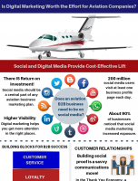Aviation Digital Marketing [INFOGRAPHIC]