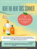 Beat The Heat This Summer [INFOGRAPHIC]