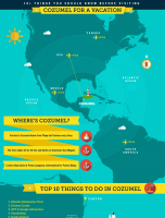10 Things to do In Cozumel [INFOGRAPHIC]