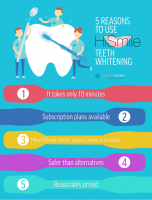 5 Reasons to Use HiSmile Teeth Whitening on Your Smile [INFOGRAPHIC]