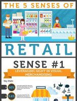 Visual Merchandising & the 5 Senses of Retail [INFOGRAPHIC]