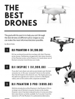 The Best Drones for Sale [INFOGRAPHIC]