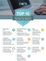 Top 10 Healthcare Priorities that Depend on Health IT [INFOGRAPHIC]